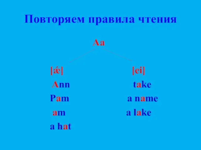 Повторяем правила чтения Aa ǽ ei Ann take Pam a name am a lake a hat