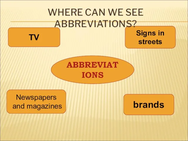 ABBREVIATIONS TV Signs in streets brands Newspapers and magazines WHERE CAN WE SEE ABBREVIATIONS?