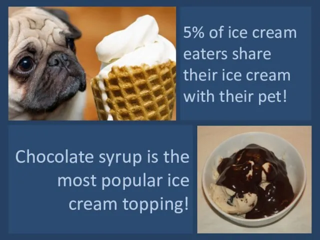 5% of ice cream eaters share their ice cream with their pet!