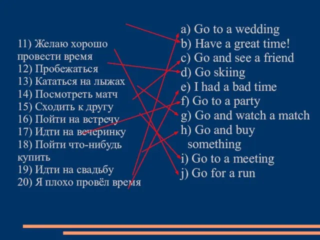 11) Желаю хорошо провести время 12) Пробежаться 13) Кататься на лыжах 14)