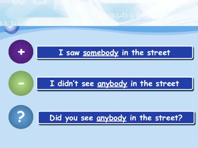 + I saw somebody in the street - I didn’t see anybody