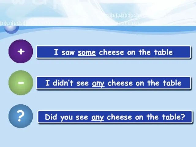 + I saw some cheese on the table - I didn’t see