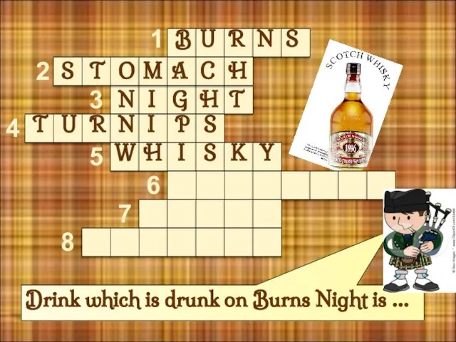 Drink which is drunk on Burns Night is … 1 2 3