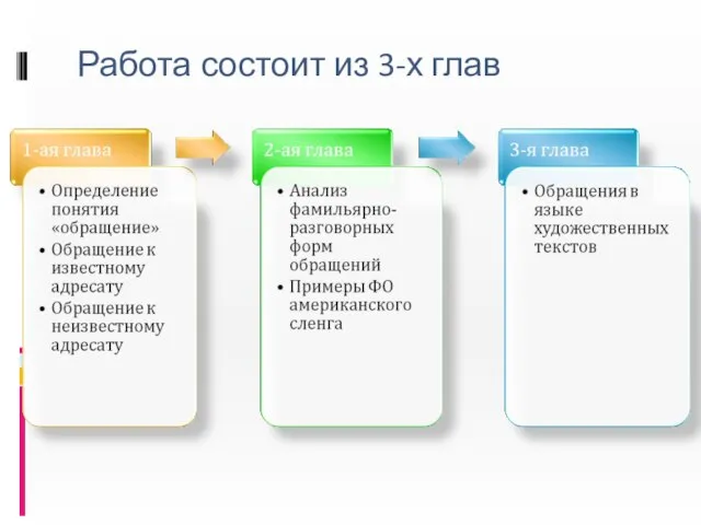 Работа состоит из 3-х глав