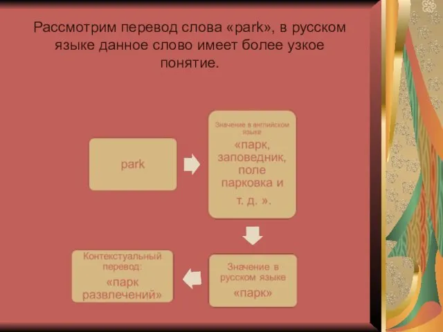 Рассмотрим перевод слова «park», в русском языке данное слово имеет более узкое понятие.