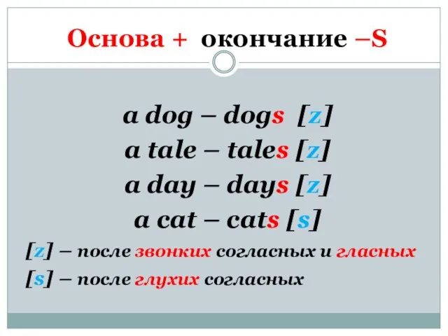 Основа + окончание –S a dog – dogs [z] a tale –