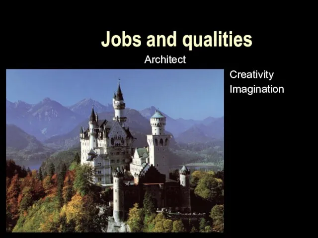 Jobs and qualities Architect Creativity Imagination