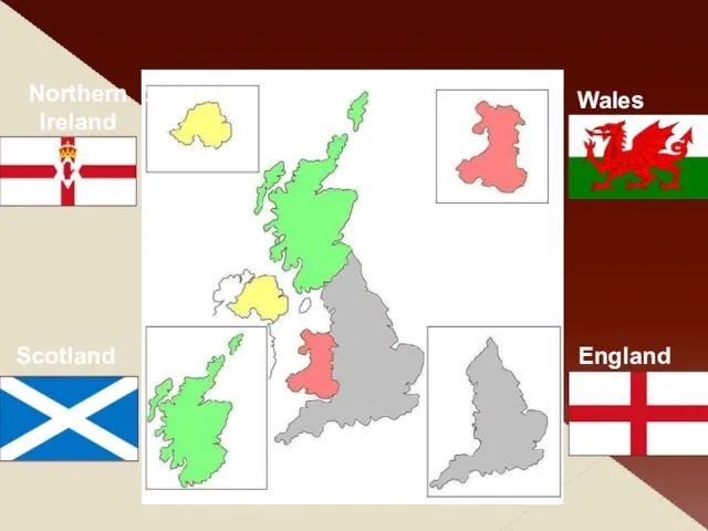 England Scotland Wales Northern Ireland