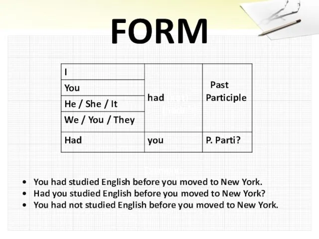FORM Examples: You had studied English before you moved to New York.
