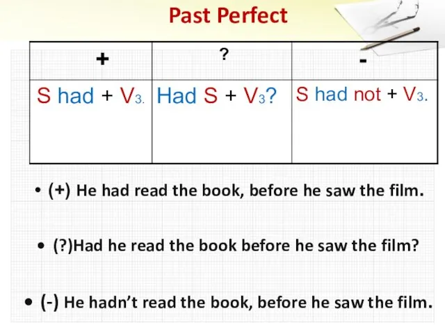 Past Perfect (+) He had read the book, before he saw the