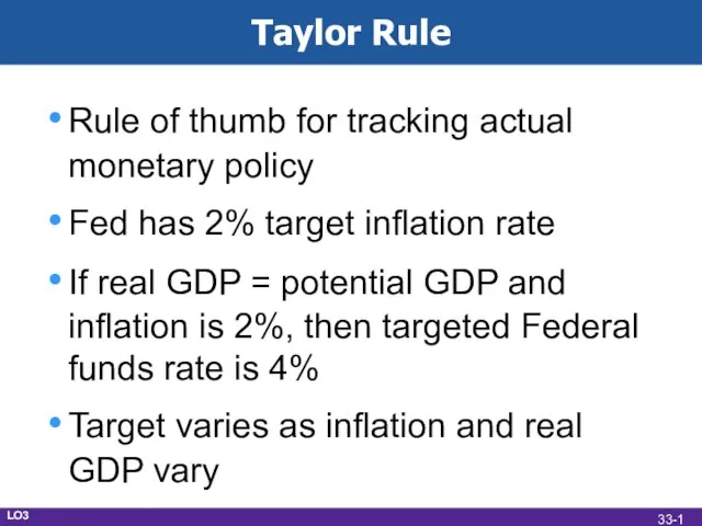 Taylor Rule Rule of thumb for tracking actual monetary policy Fed has