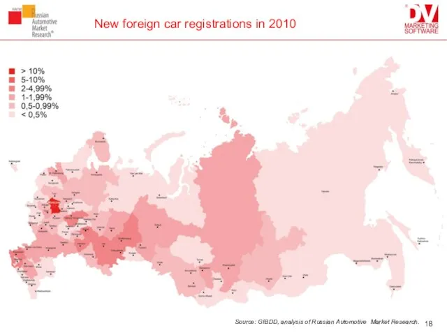 New foreign car registrations in 2010 Source: GIBDD, analysis of Russian Automotive Market Research.
