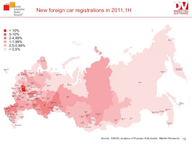 New foreign car registrations in 2011,1H Source: GIBDD, analysis of Russian Automotive Market Research.