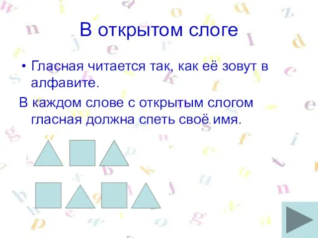 В открытом слоге Гласная читается так, как её зовут в алфавите. В