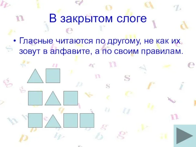 В закрытом слоге Гласные читаются по другому, не как их зовут в