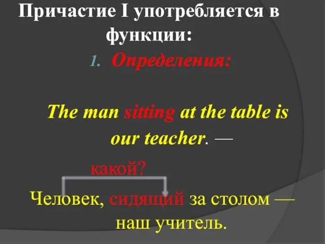 Причастие I употребляется в функции: Определения: The man sitting at the table