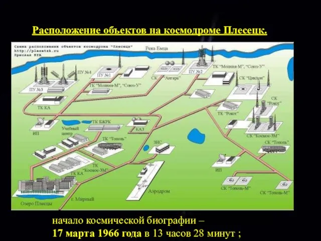 Расположение объектов на космодроме Плесецк. начало космической биографии – 17 марта 1966