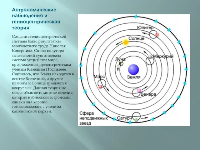 Астрономические наблюдения и гелиоцентрическая теория Создание гелиоцентрической системы было результатом многолетнего труда