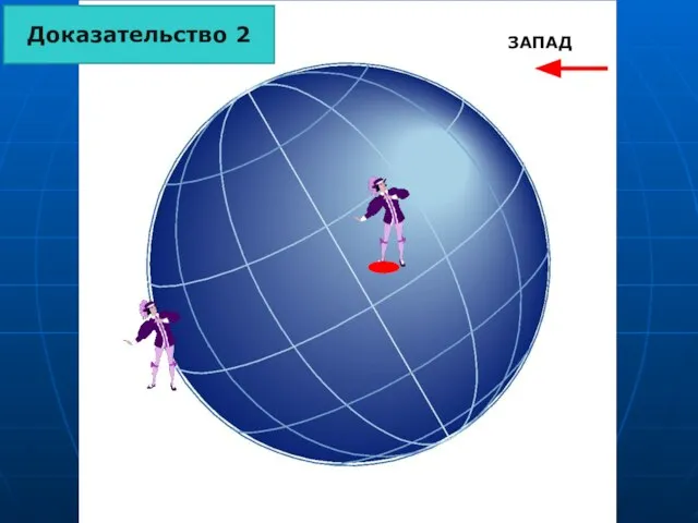 запад Доказательство 2 ЗАПАД