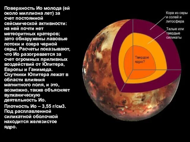 Поверхность Ио молода (ей около миллиона лет) за счет постоянной сейсмической активности: