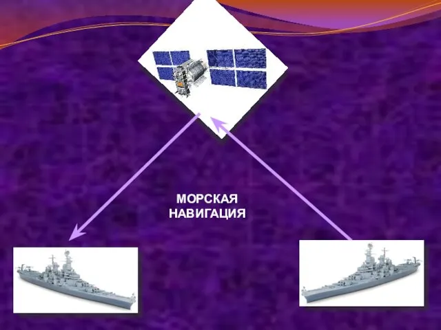 МОРСКАЯ НАВИГАЦИЯ