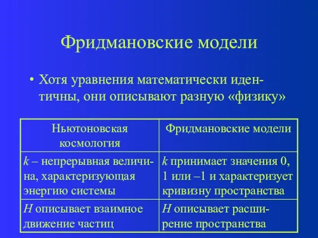 Фридмановские модели Хотя уравнения математически иден-тичны, они описывают разную «физику»