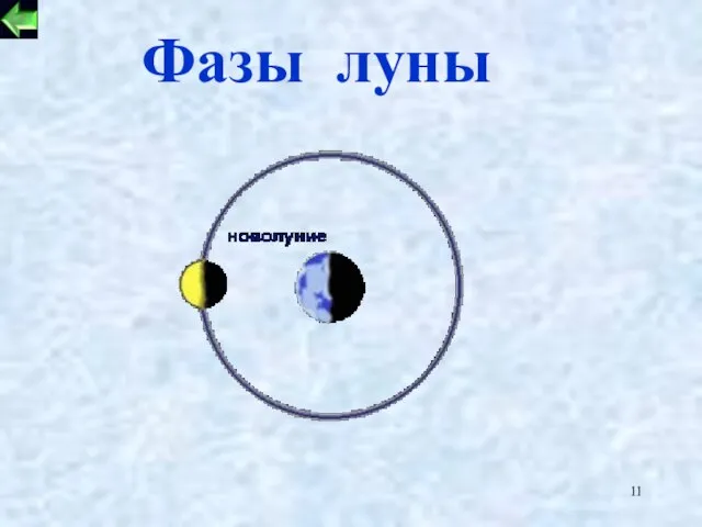 Фазы луны