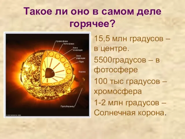 Такое ли оно в самом деле горячее? 15,5 млн градусов – в