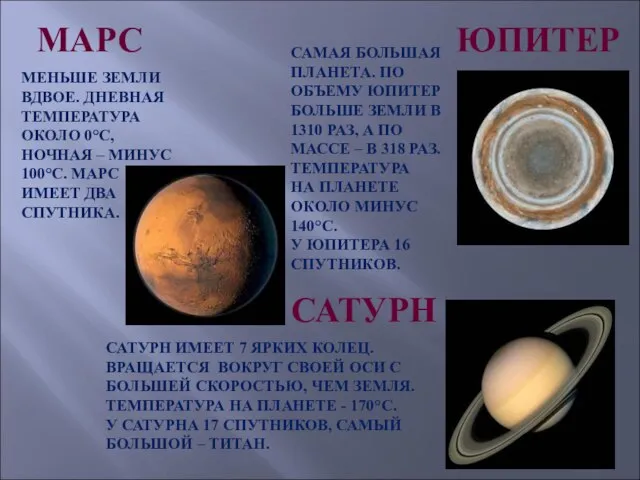 МАРС ЮПИТЕР МЕНЬШЕ ЗЕМЛИ ВДВОЕ. ДНЕВНАЯ ТЕМПЕРАТУРА ОКОЛО 0°С, НОЧНАЯ – МИНУС