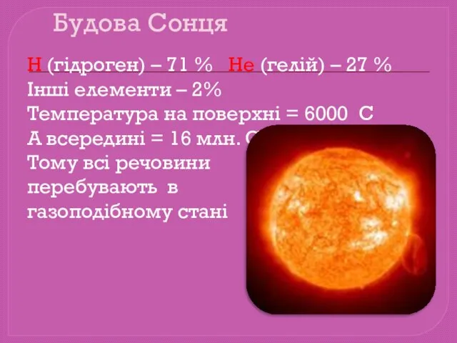 Будова Сонця Н (гідроген) – 71 % Не (гелій) – 27 %
