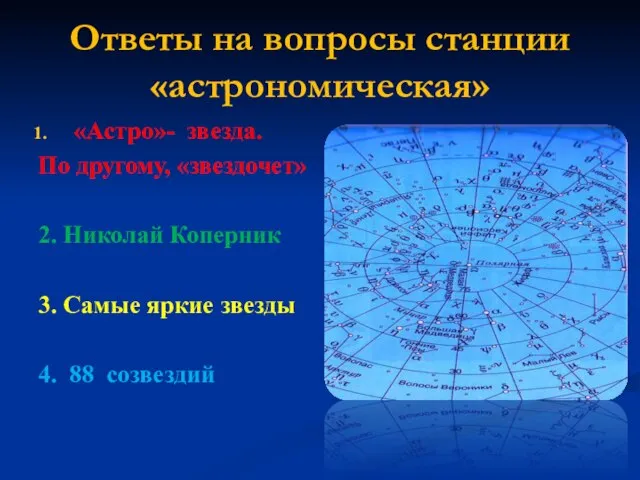 Ответы на вопросы станции «астрономическая» «Астро»- звезда. По другому, «звездочет» 2. Николай