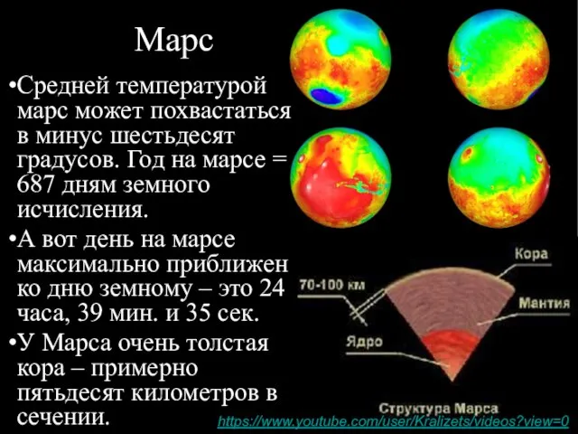 Марс Средней температурой марс может похвастаться в минус шестьдесят градусов. Год на