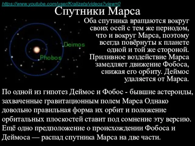 Спутники Марса Оба спутника вращаются вокруг своих осей с тем же периодом,