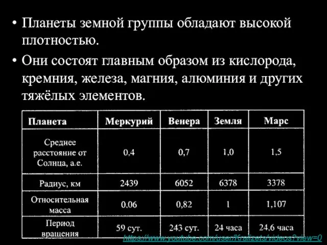 Планеты земной группы обладают высокой плотностью. Они состоят главным образом из кислорода,