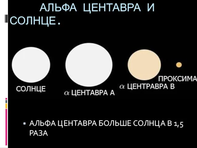 АЛЬФА ЦЕНТАВРА И СОЛНЦЕ. АЛЬФА ЦЕНТАВРА БОЛЬШЕ СОЛНЦА В 1,5РАЗА