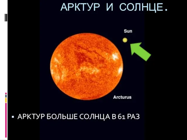 АРКТУР И СОЛНЦЕ. АРКТУР БОЛЬШЕ СОЛНЦА В 61 РАЗ