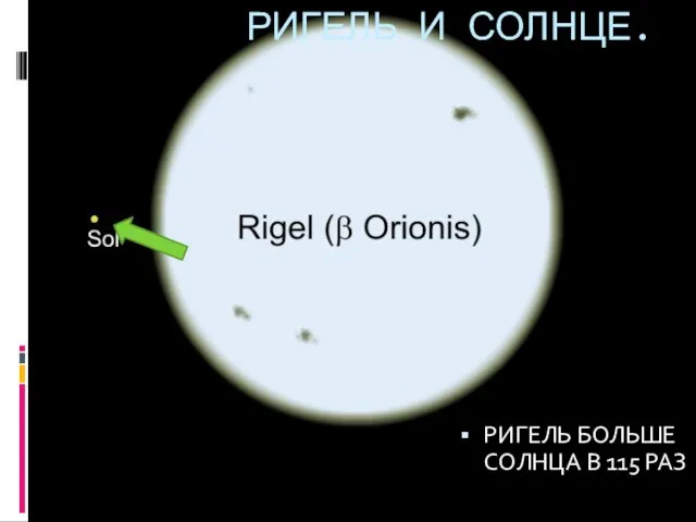 РИГЕЛЬ И СОЛНЦЕ. РИГЕЛЬ БОЛЬШЕ СОЛНЦА В 115 РАЗ