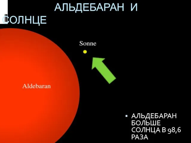 АЛЬДЕБАРАН И СОЛНЦЕ АЛЬДЕБАРАН БОЛЬШЕ СОЛНЦА В 98,6 РАЗА