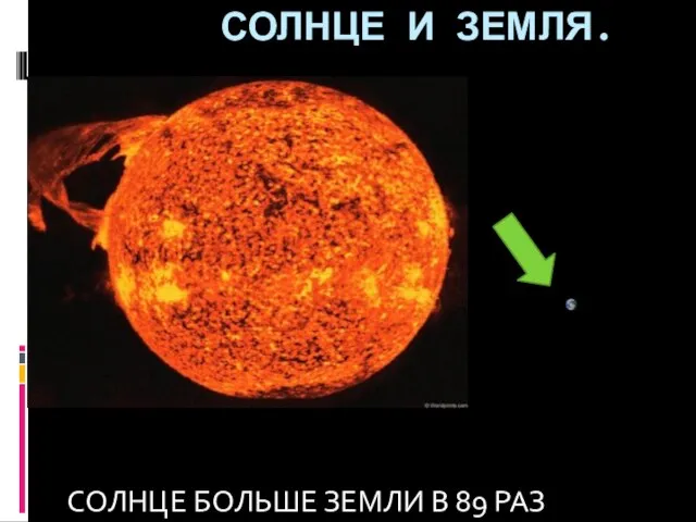 СОЛНЦЕ И ЗЕМЛЯ. СОЛНЦЕ БОЛЬШЕ ЗЕМЛИ В 89 РАЗ