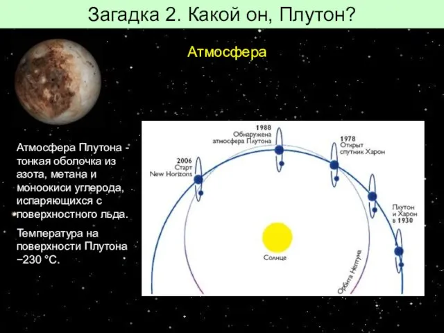 Загадка 2. Какой он, Плутон? Атмосфера Атмосфера Плутона - тонкая оболочка из