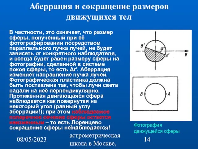 08/05/2023 1-я астрометрическая школа в Москве, октябрь 22-26, 2007 Аберрация и сокращение