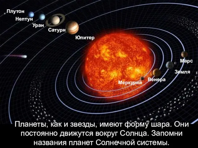 Планеты, как и звезды, имеют форму шара. Они постоянно движутся вокруг Солнца.