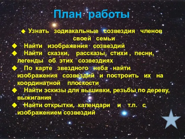 План работы Узнать зодиакальные созвездия членов своей семьи Найти изображения созвездий Найти