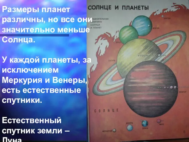 Размеры планет различны, но все они значительно меньше Солнца. У каждой планеты,