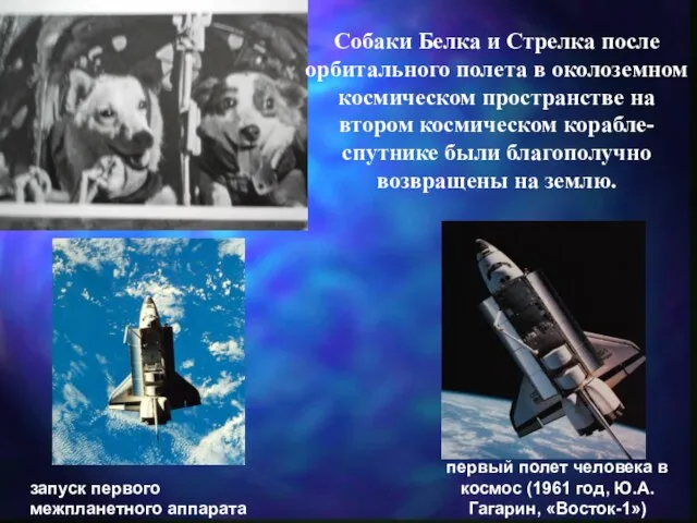 запуск первого межпланетного аппарата (1959 год, «Луна-1») первый полет человека в космос