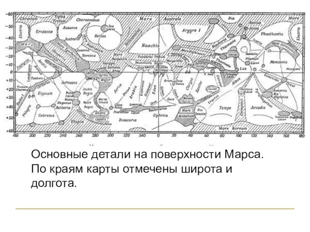 Основные детали на поверхности Марса. По краям карты отмечены широта и долгота.