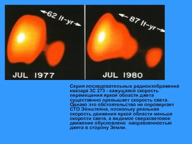 Серия последовательных радиоизображений квазара 3C 273 - кажущаяся скорость перемещения яркой области