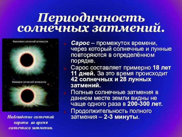 Периодичность солнечных затмений. Сарос – промежуток времени, через который солнечные и лунные