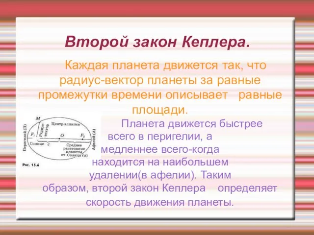 Второй закон Кеплера. Каждая планета движется так, что радиус-вектор планеты за равные