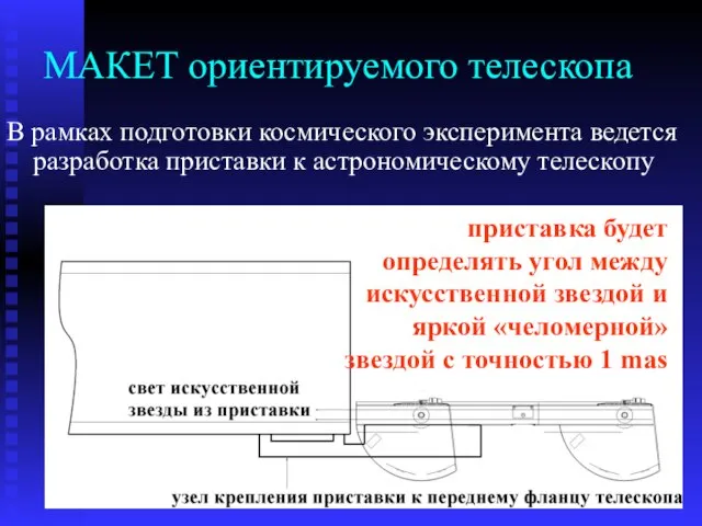 МАКЕТ ориентируемого телескопа В рамках подготовки космического эксперимента ведется разработка приставки к